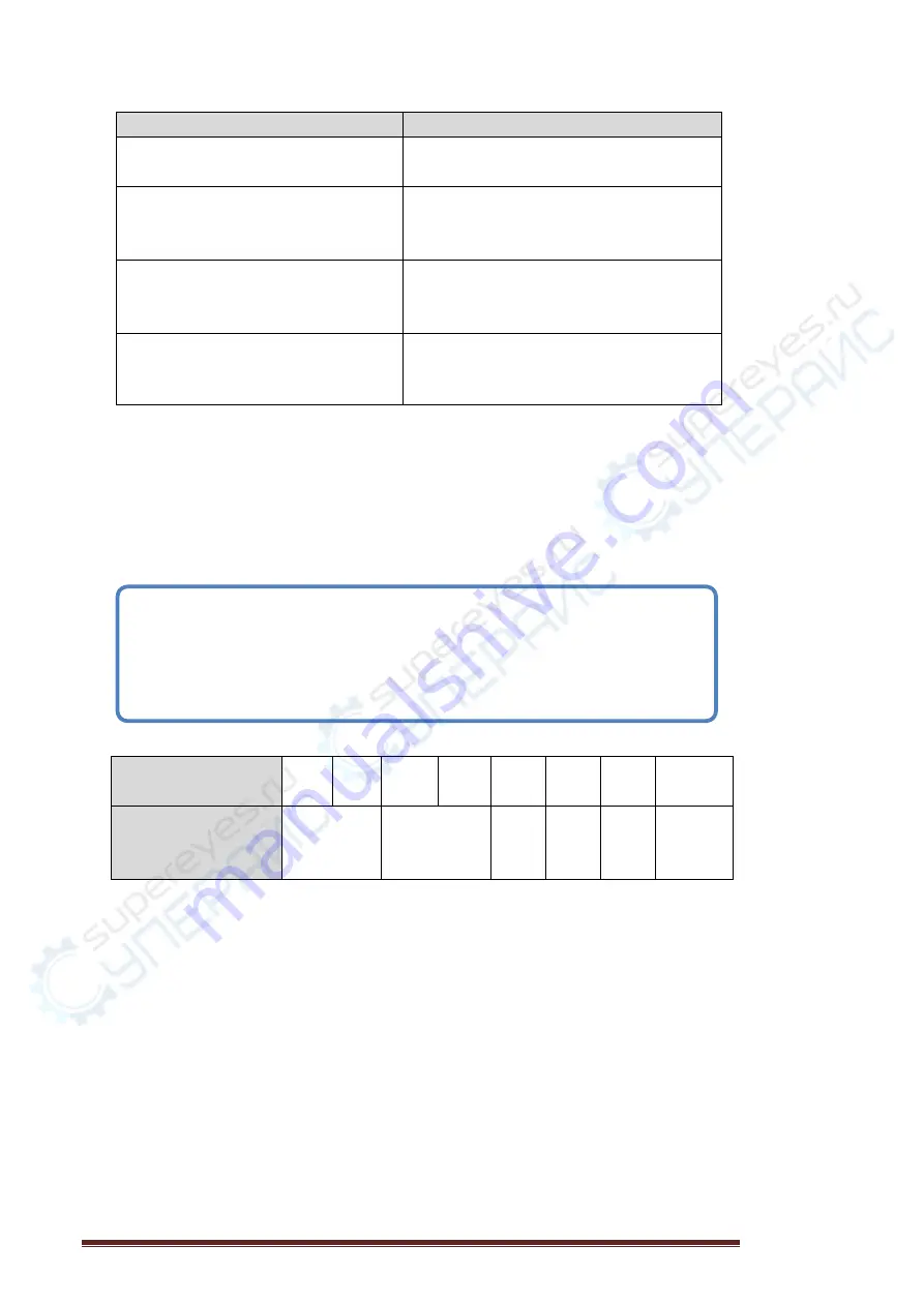 Hioki CHT3548 User Manual Download Page 34