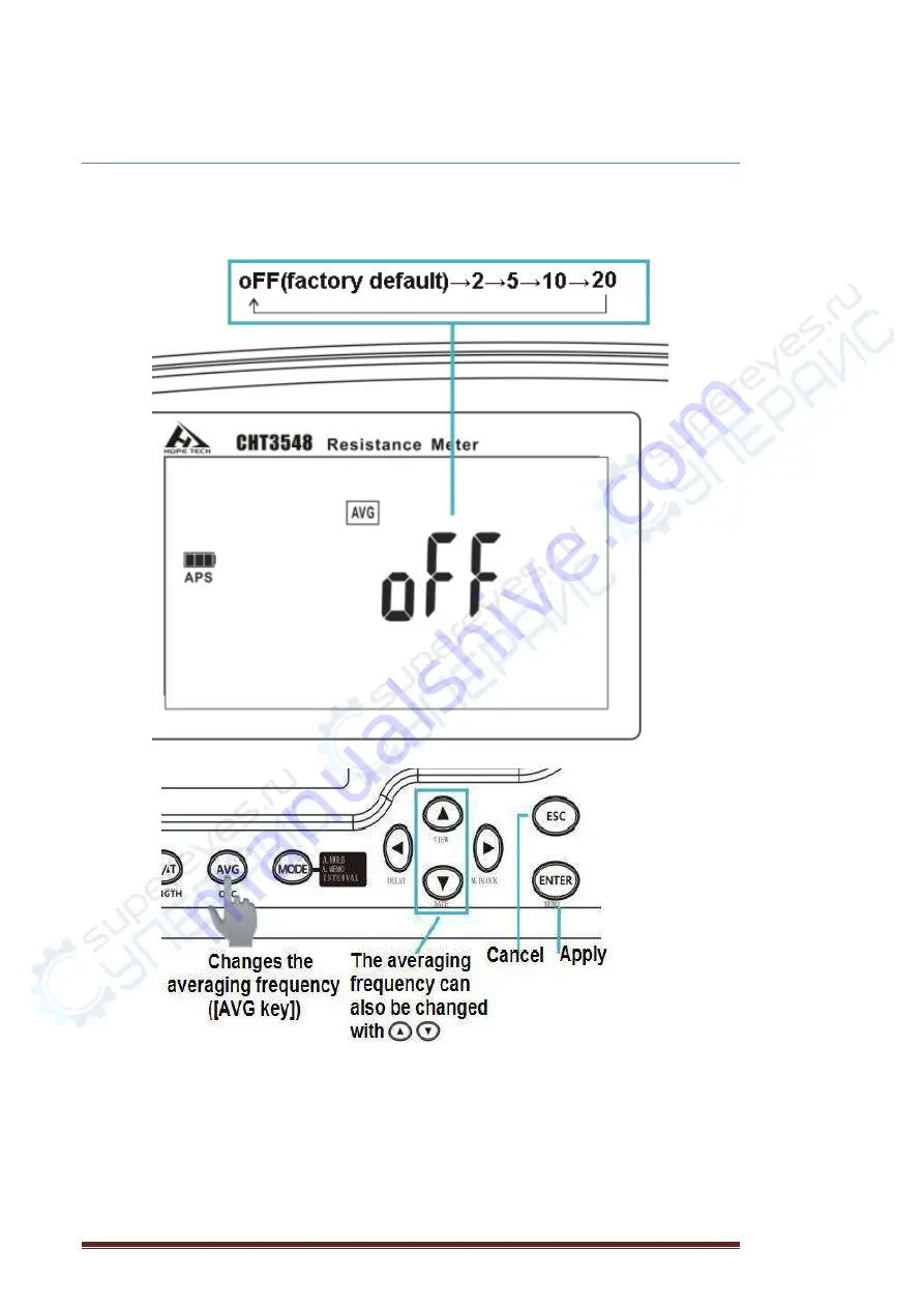 Hioki CHT3548 User Manual Download Page 40