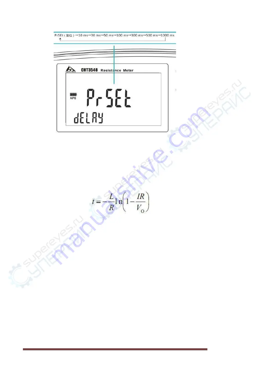 Hioki CHT3548 User Manual Download Page 45