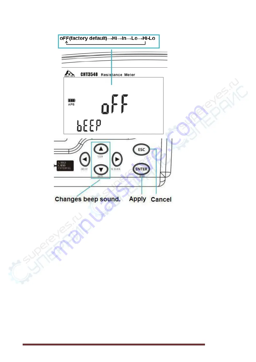 Hioki CHT3548 User Manual Download Page 53