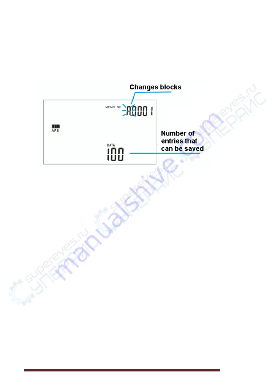 Hioki CHT3548 User Manual Download Page 62