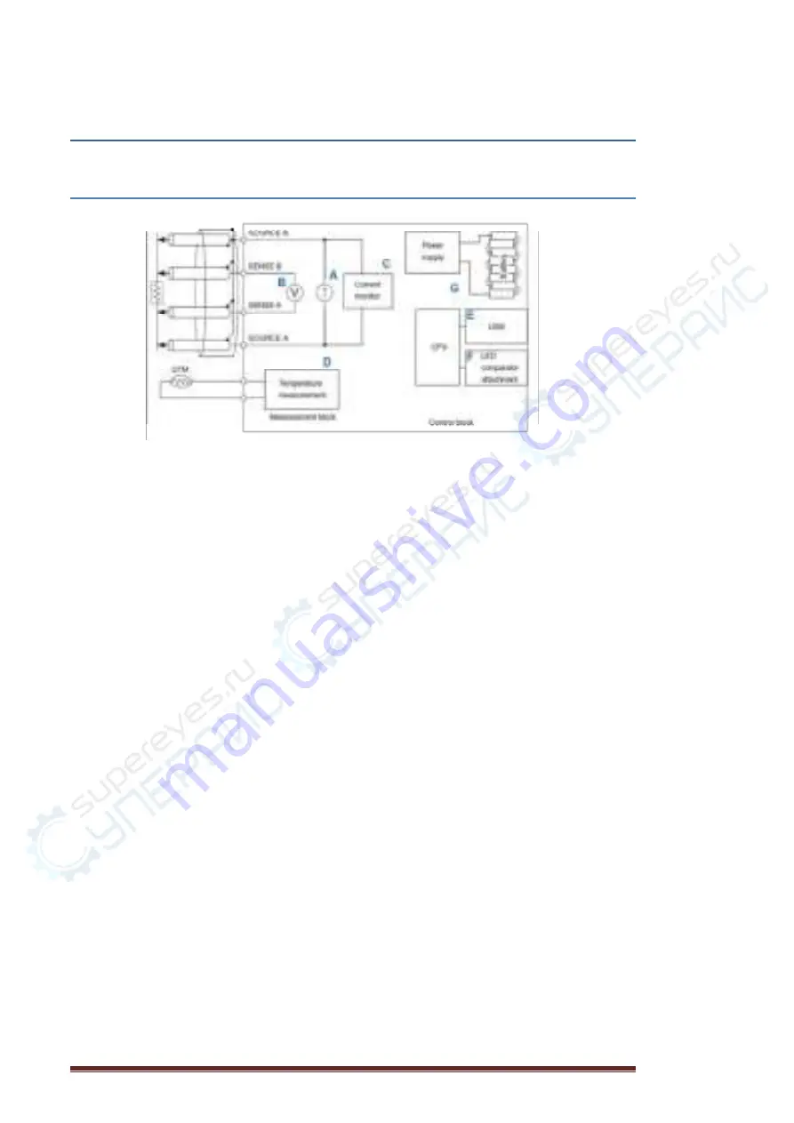 Hioki CHT3548 User Manual Download Page 74