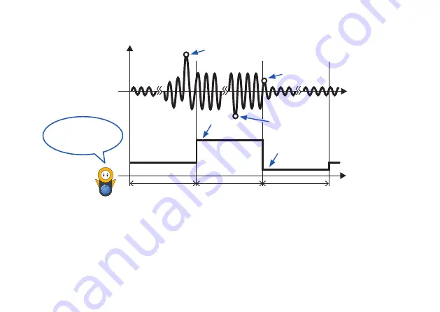 Hioki CM3286-50 Instruction Manual Download Page 69