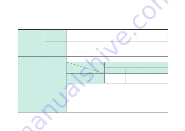 Hioki CM3286-50 Instruction Manual Download Page 94