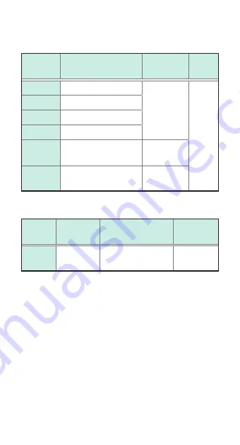 Hioki CM3289 Instruction Manual Download Page 56