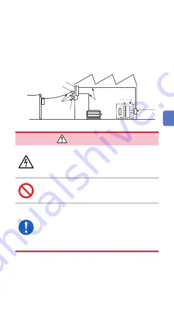 Hioki CM3289 Instruction Manual Download Page 83