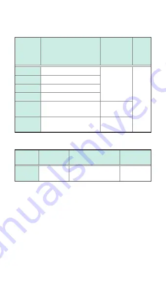 Hioki CM3289 Instruction Manual Download Page 100