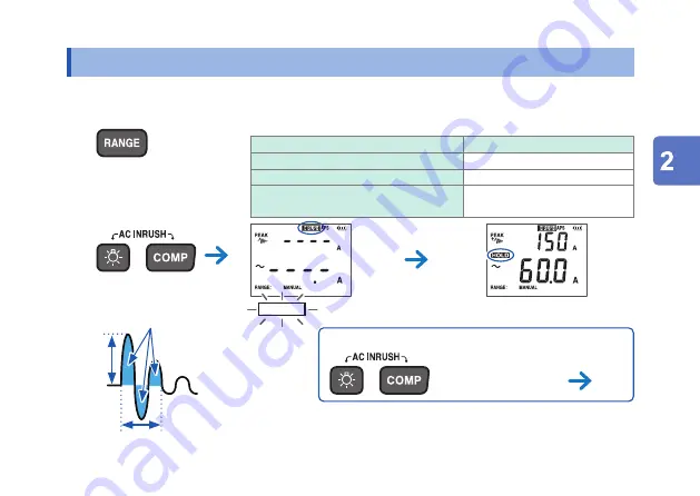 Hioki CM4002 Instruction Manual Download Page 55