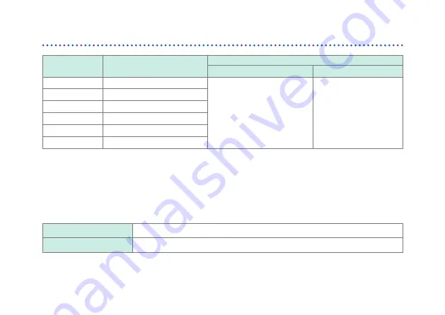 Hioki CM4002 Instruction Manual Download Page 60