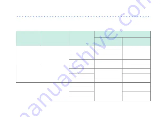 Hioki CM4002 Instruction Manual Download Page 84