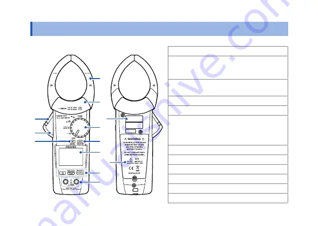 Hioki CM4141 Instruction Manual Download Page 18