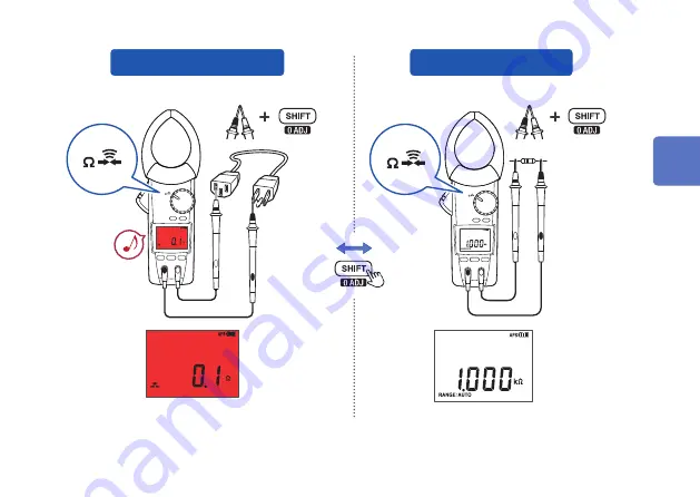 Hioki CM4141 Instruction Manual Download Page 29