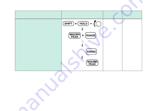 Hioki CM4141 Instruction Manual Download Page 34