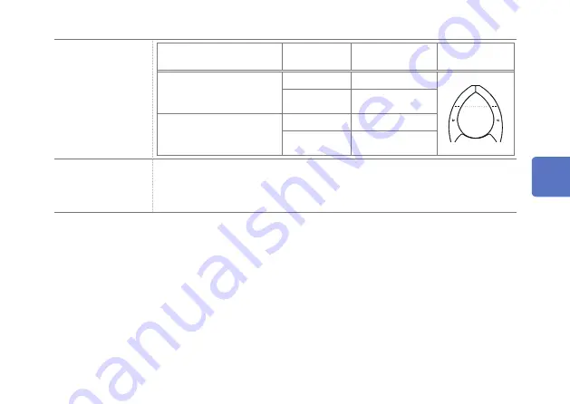 Hioki CM4141 Instruction Manual Download Page 49