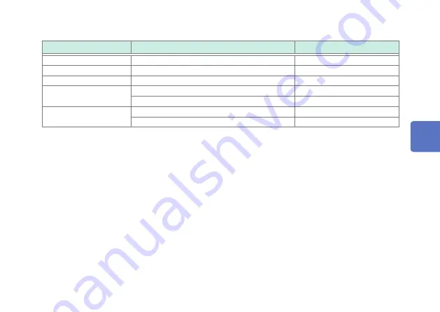 Hioki CM4141 Instruction Manual Download Page 57