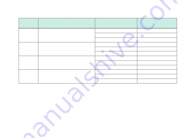 Hioki CM4141 Instruction Manual Download Page 60