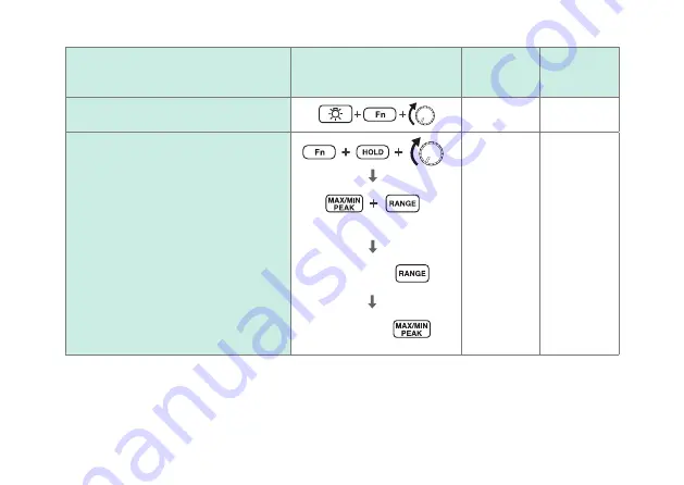 Hioki CM4371-50 Instruction Manual Download Page 64