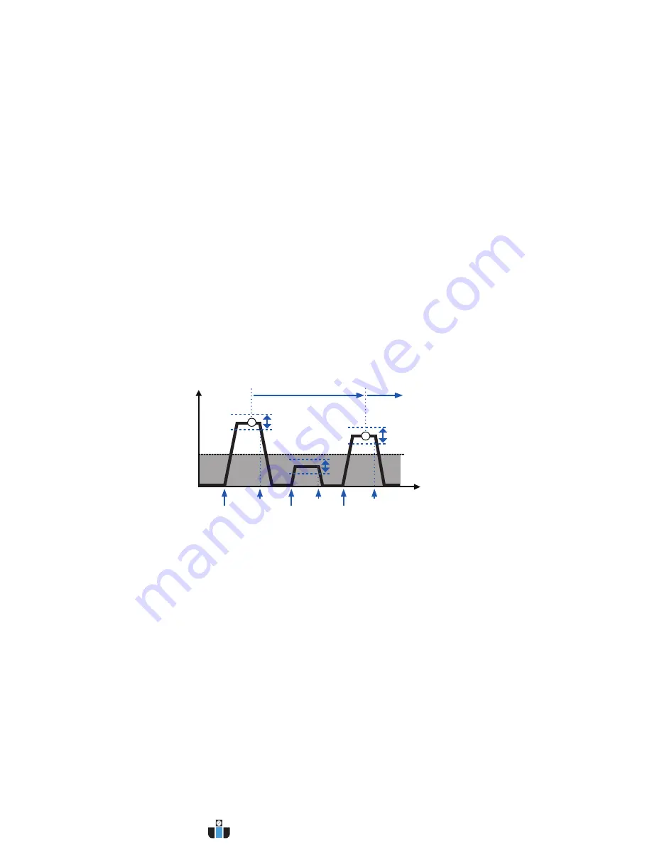 Hioki CM4371 Instruction Manual Download Page 20