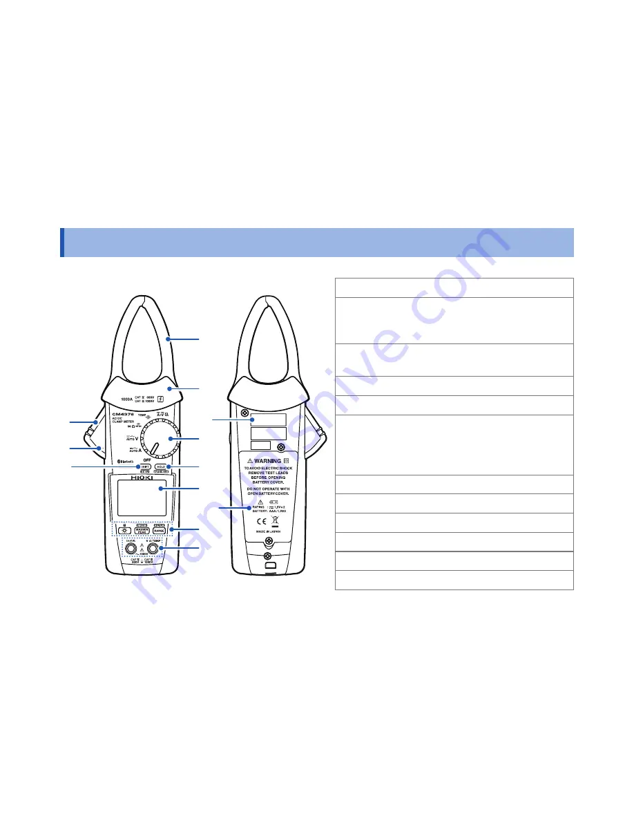 Hioki CM4375 Instruction Manual Download Page 16