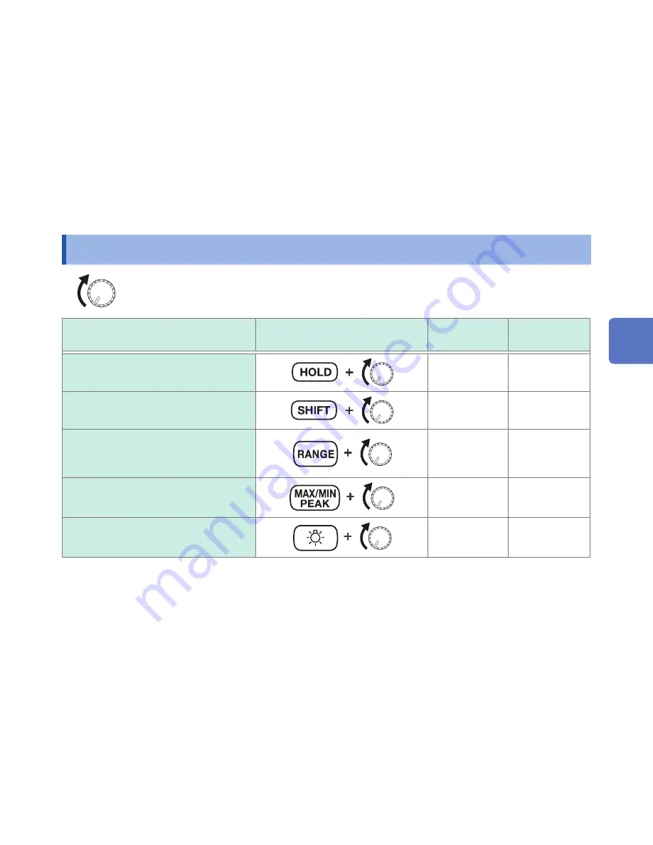 Hioki CM4375 Instruction Manual Download Page 35