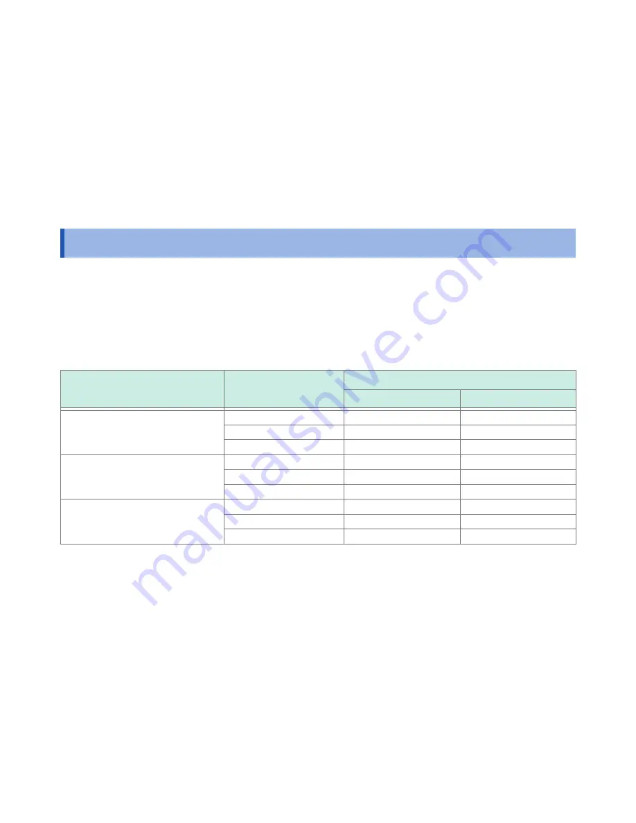 Hioki CM4375 Instruction Manual Download Page 46