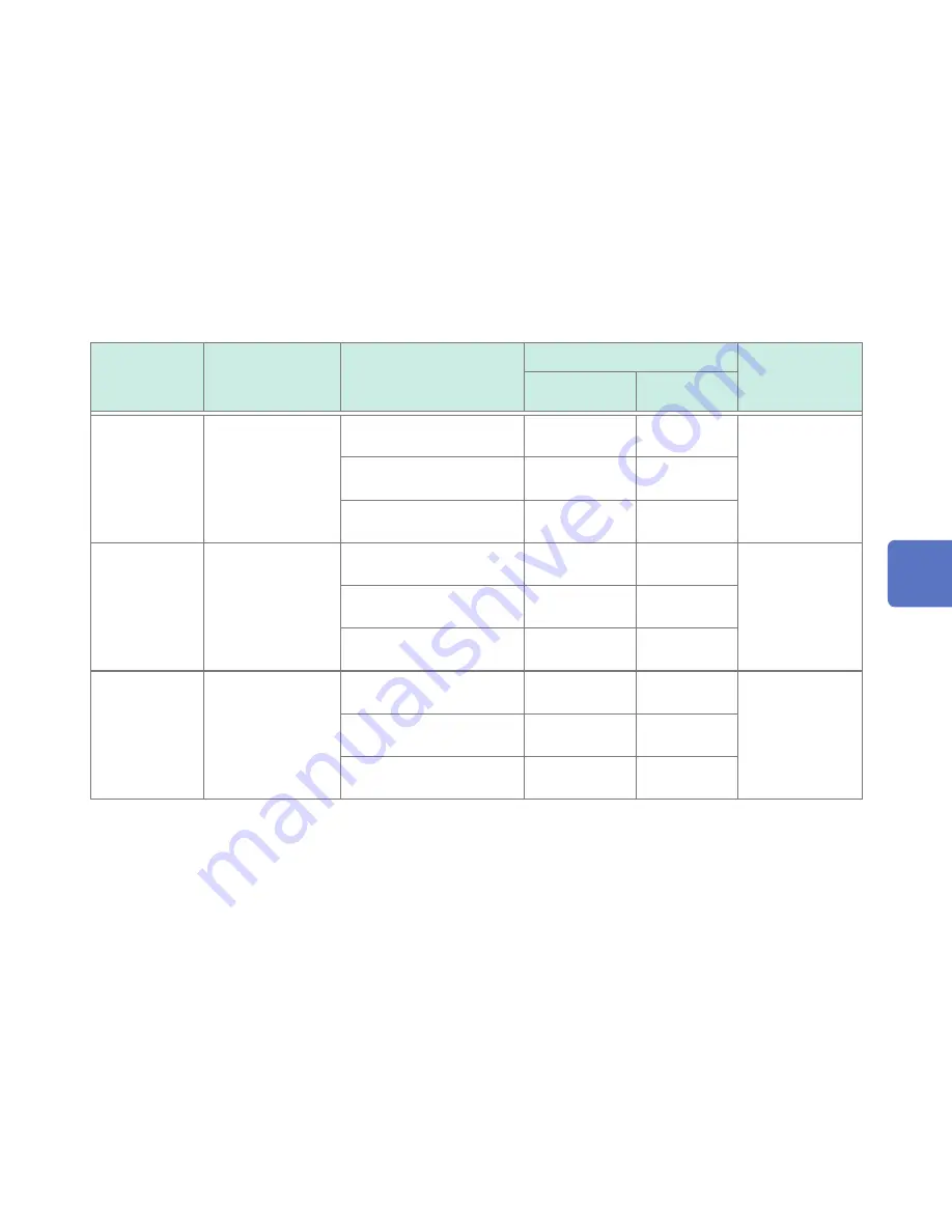 Hioki CM4375 Instruction Manual Download Page 51