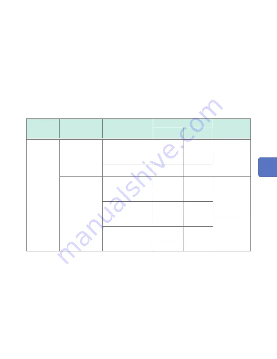 Hioki CM4375 Instruction Manual Download Page 55