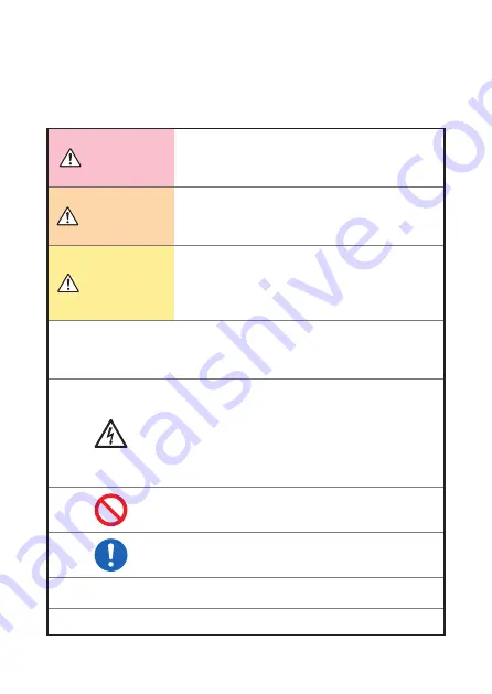 Hioki CT6700 Instruction Manual Download Page 7