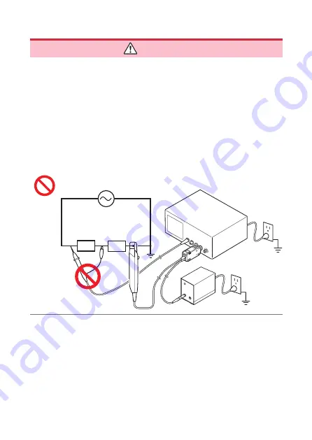 Hioki CT6700 Instruction Manual Download Page 15