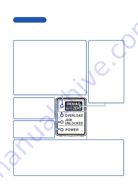 Hioki CT6700 Instruction Manual Download Page 32