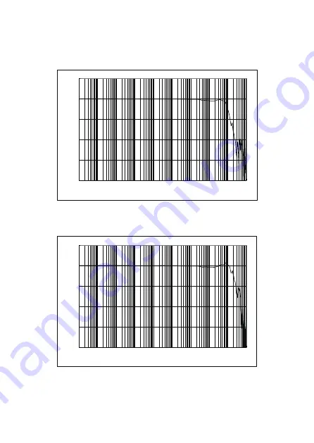 Hioki CT6700 Instruction Manual Download Page 53