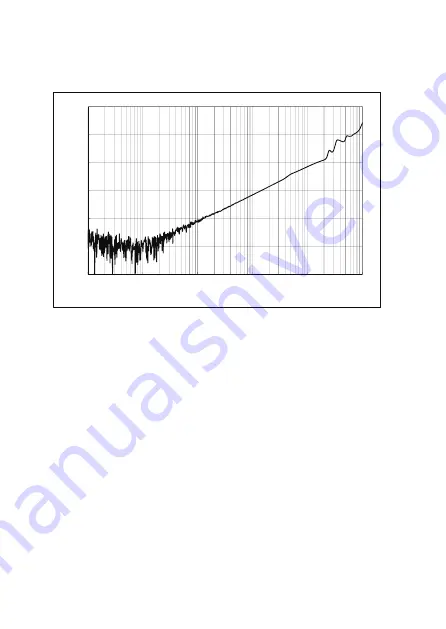 Hioki CT6700 Instruction Manual Download Page 57