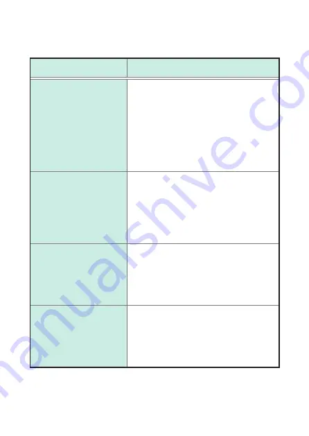 Hioki CT6700 Instruction Manual Download Page 63