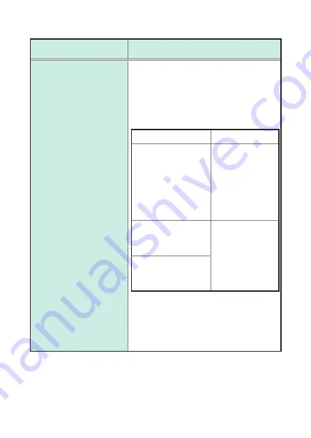 Hioki CT6700 Instruction Manual Download Page 64