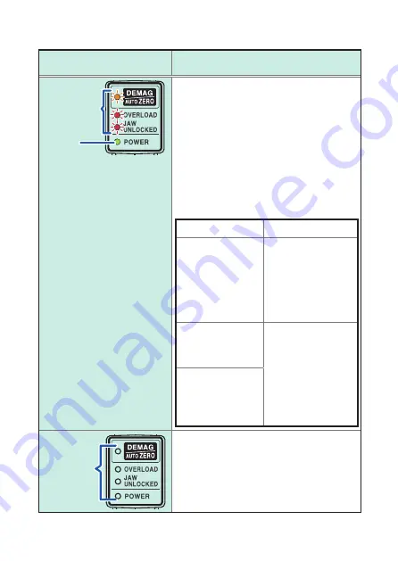 Hioki CT6700 Instruction Manual Download Page 66