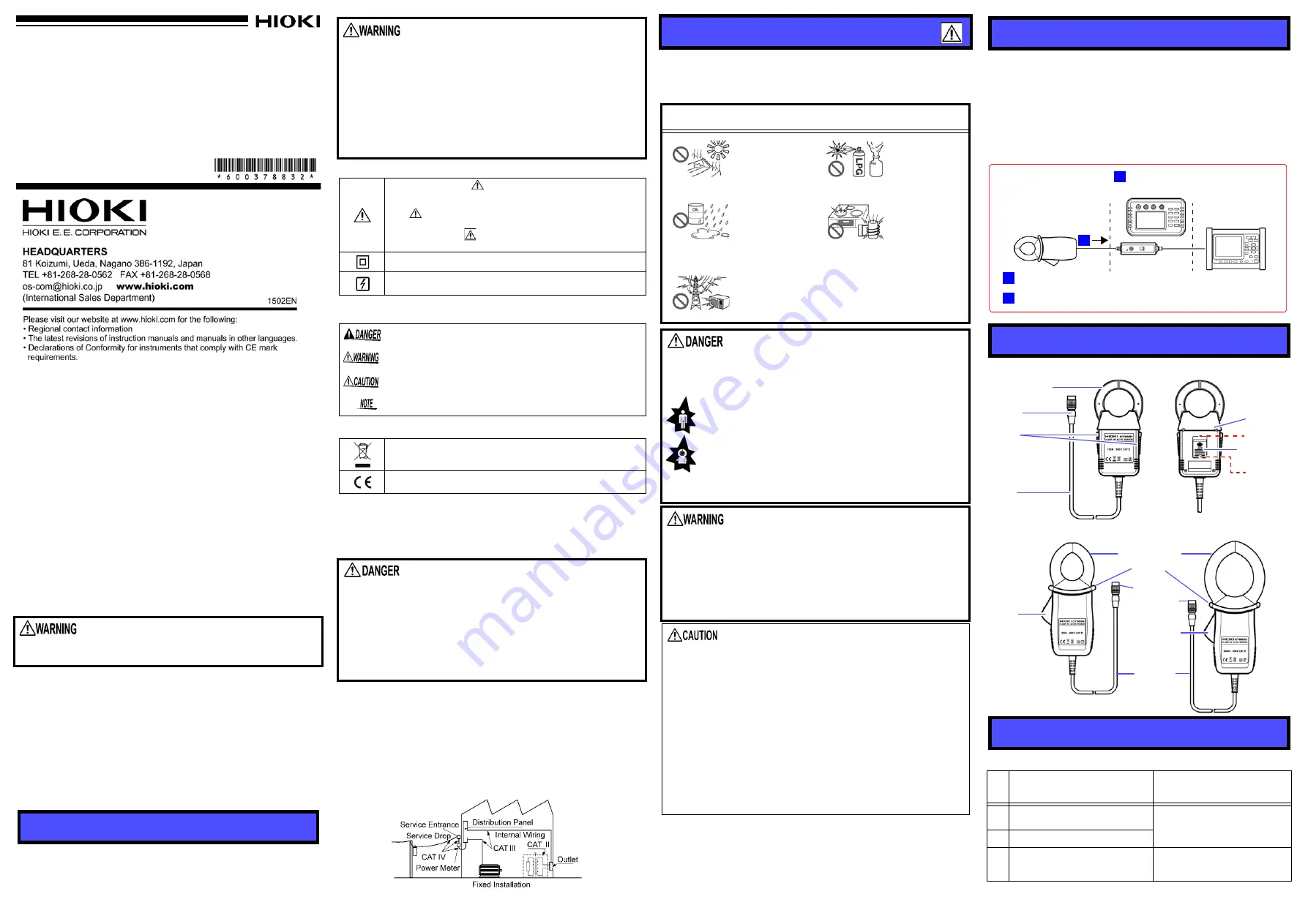 Hioki CT9691 Installation Manual Download Page 1