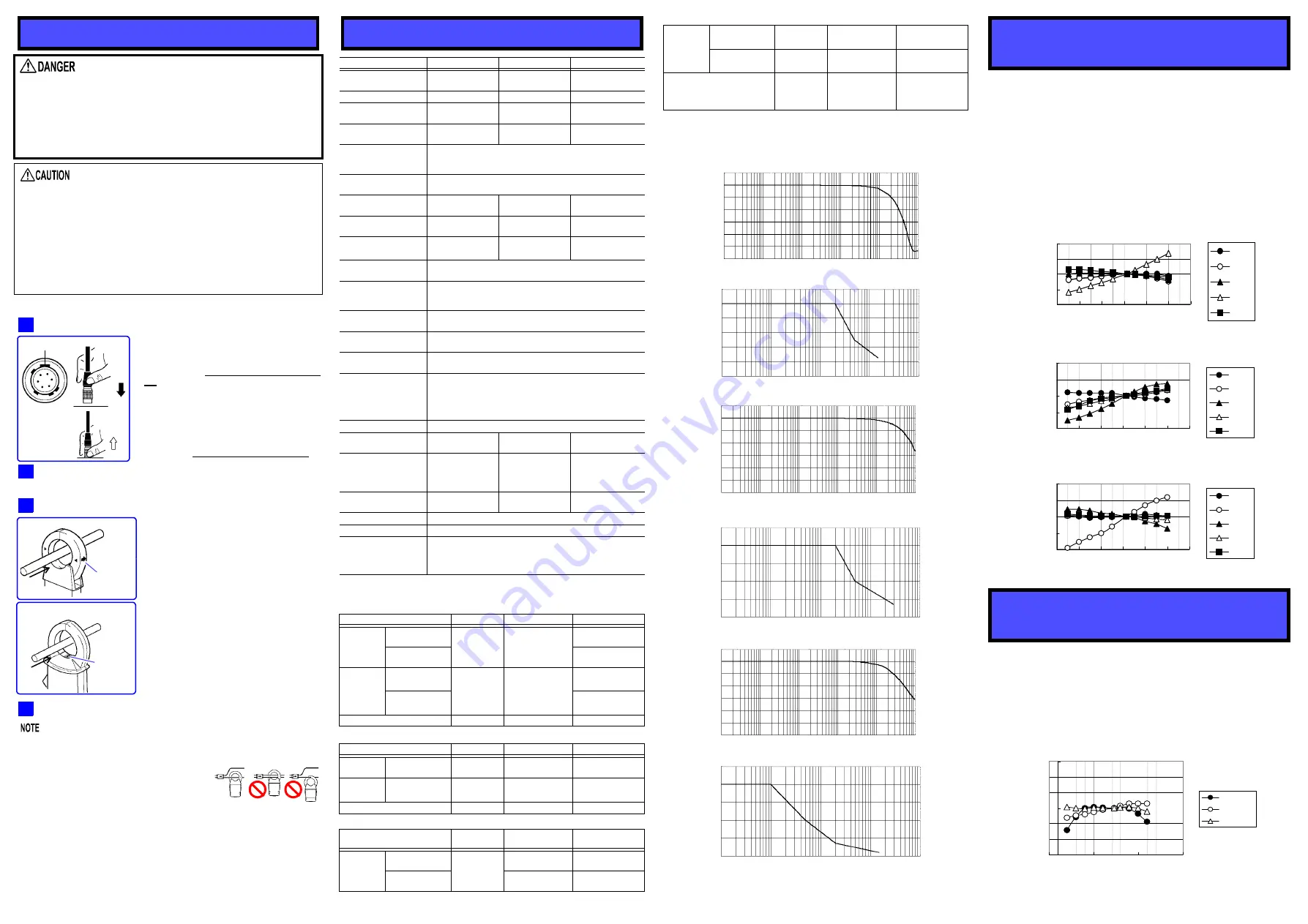 Hioki CT9691 Installation Manual Download Page 2