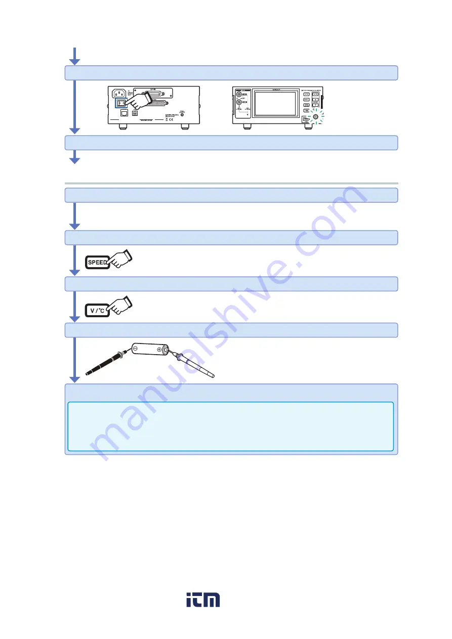 Hioki DM7275 Series Instruction Manual Download Page 3