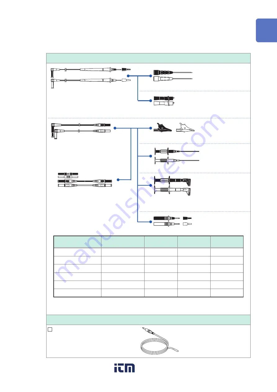 Hioki DM7275 Series Instruction Manual Download Page 9