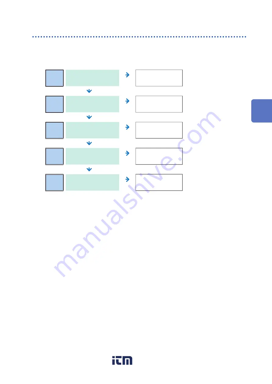 Hioki DM7275 Series Instruction Manual Download Page 52