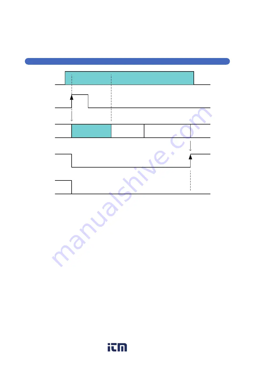 Hioki DM7275 Series Instruction Manual Download Page 77