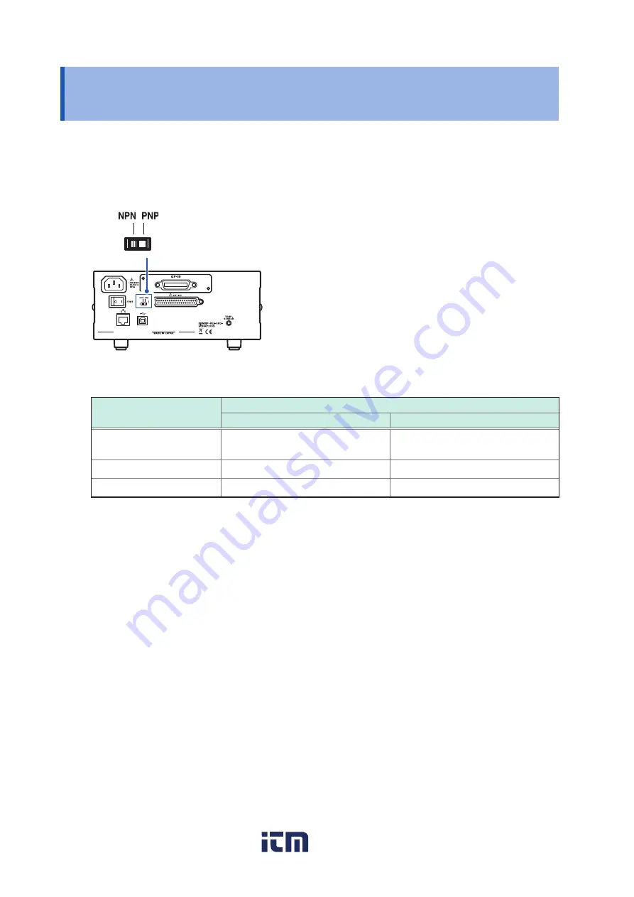 Hioki DM7275 Series Instruction Manual Download Page 127