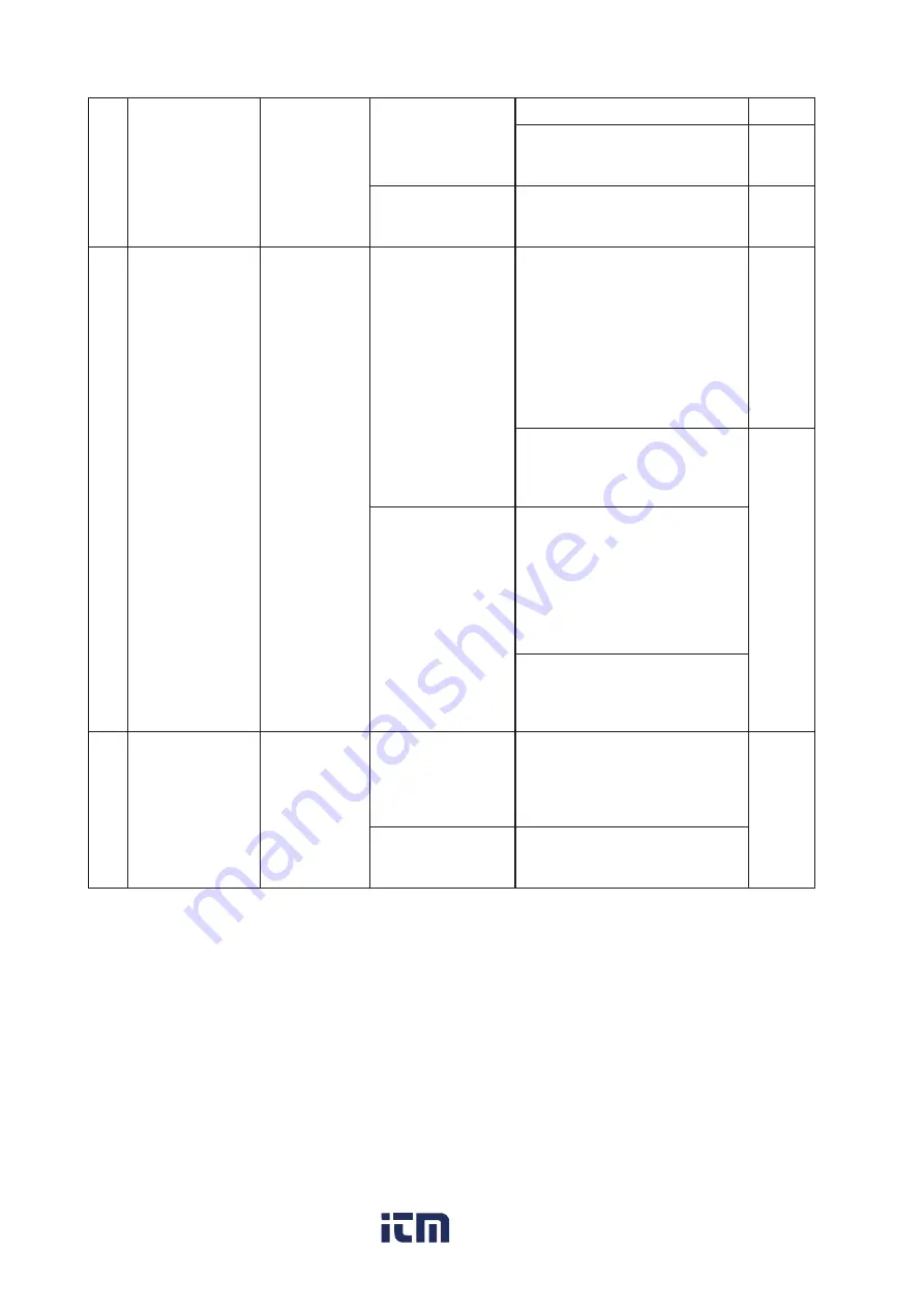 Hioki DM7275 Series Instruction Manual Download Page 171