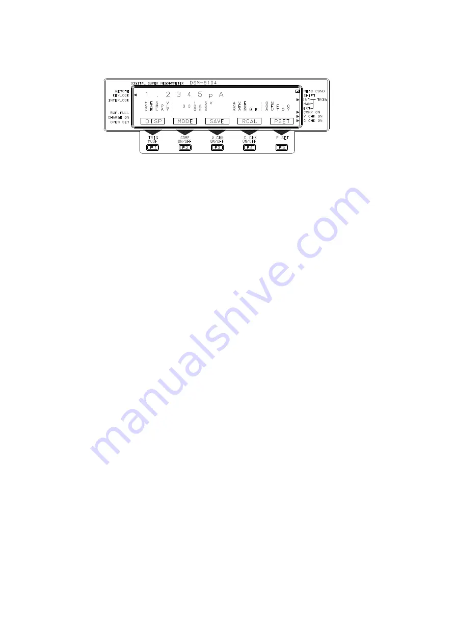 Hioki DSM-8104 Instruction Manual Download Page 28