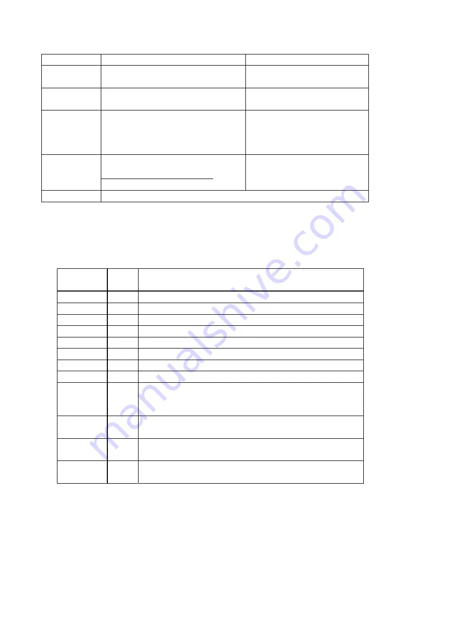 Hioki DSM-8104 Instruction Manual Download Page 34