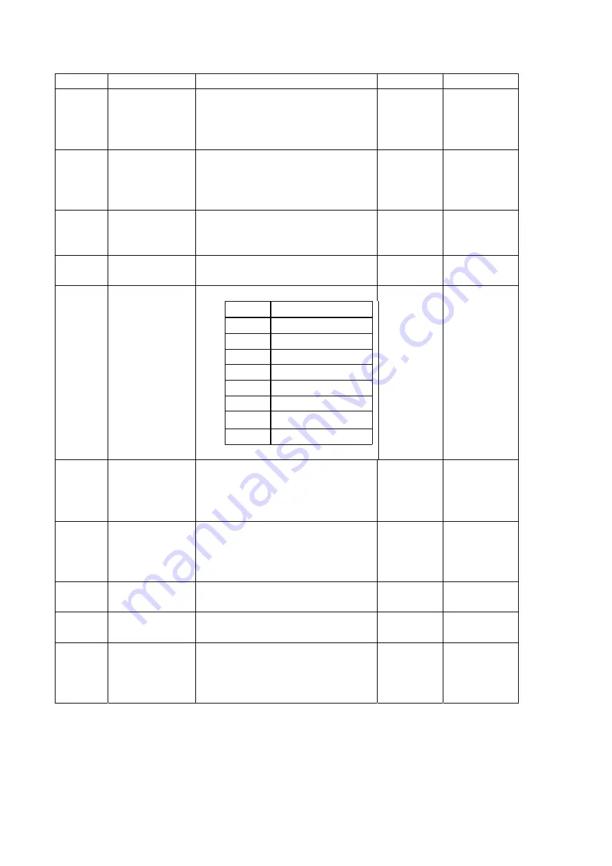 Hioki DSM-8104 Instruction Manual Download Page 36