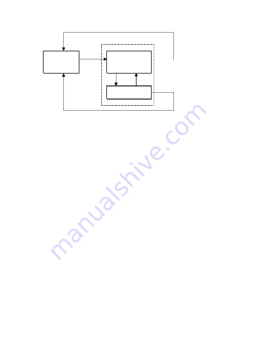 Hioki DSM-8104 Instruction Manual Download Page 72