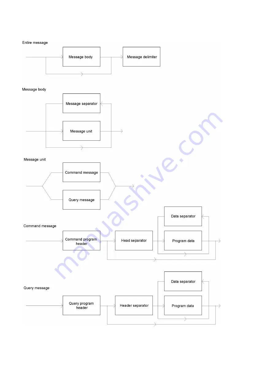 Hioki DSM-8104 Instruction Manual Download Page 82