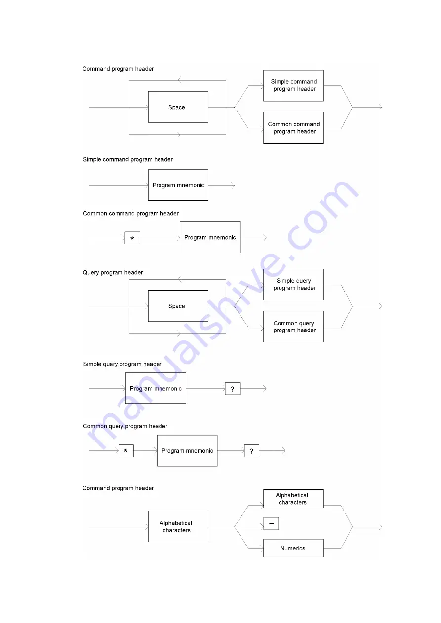 Hioki DSM-8104 Instruction Manual Download Page 83