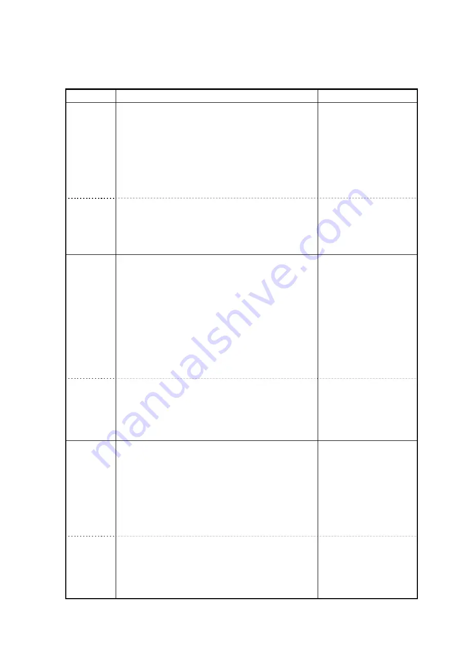 Hioki DSM-8104 Instruction Manual Download Page 85